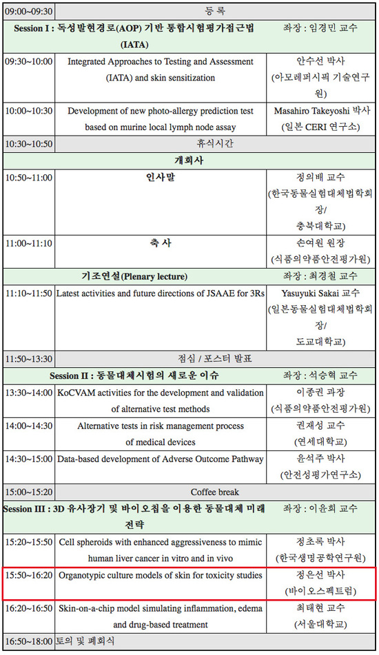 한국, 동물대체시험법 글로벌 리딩 국가 도약